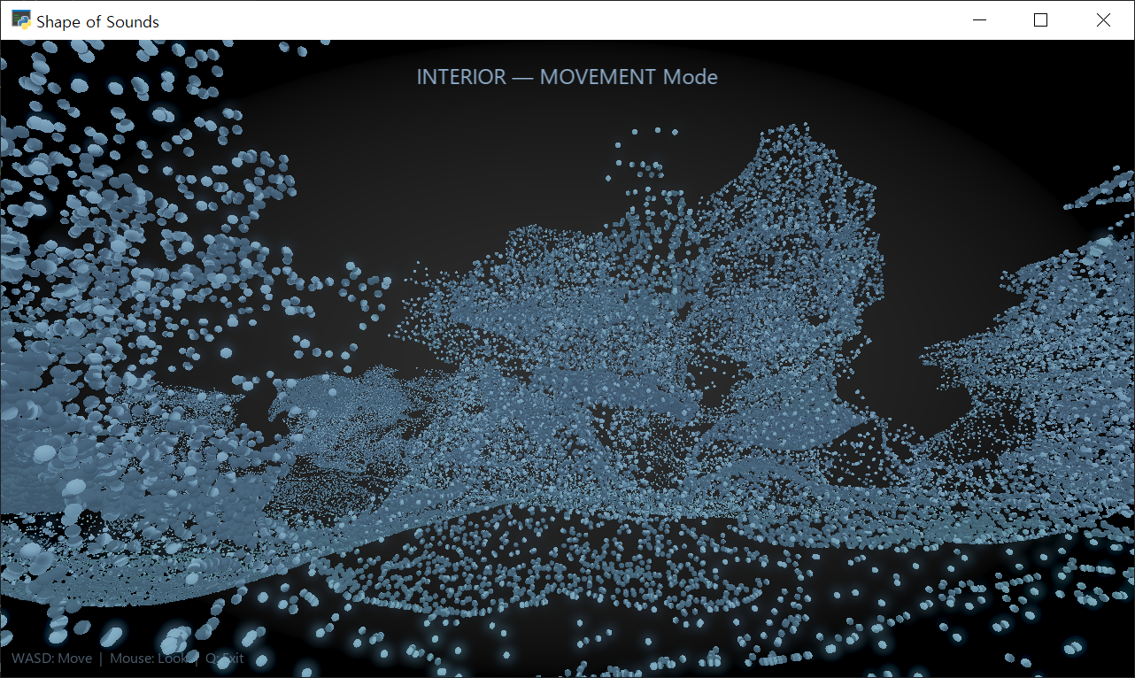 Fluid integrated view 1